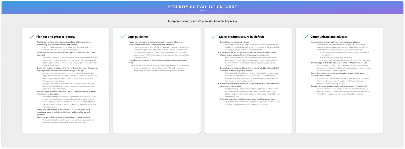 Security UX evaluation guide tenets