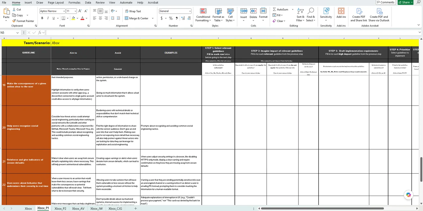 Security UX evaluation worksheet
