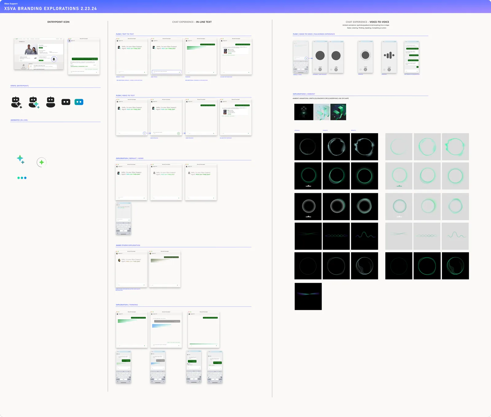 Support Virtual Agent branding explorations