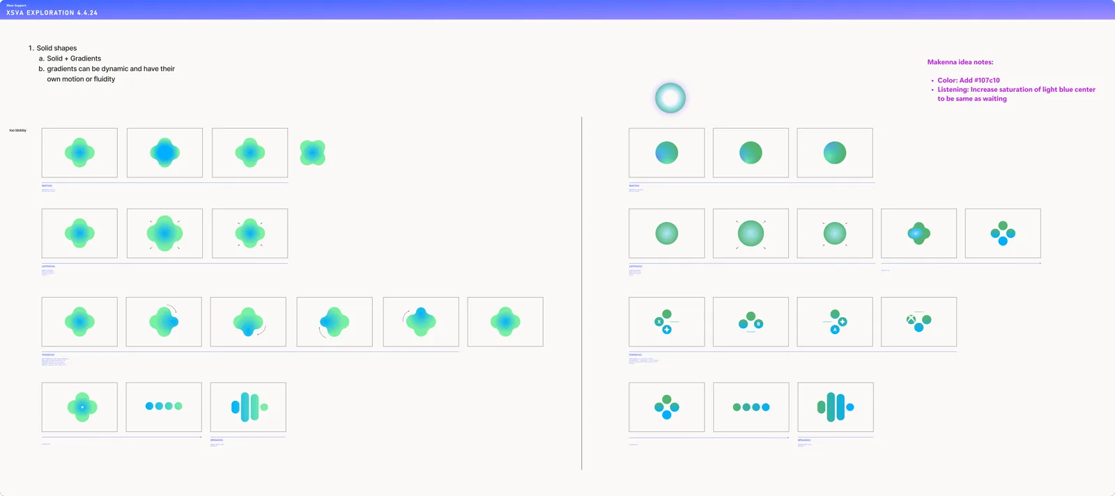 Simplified style frames