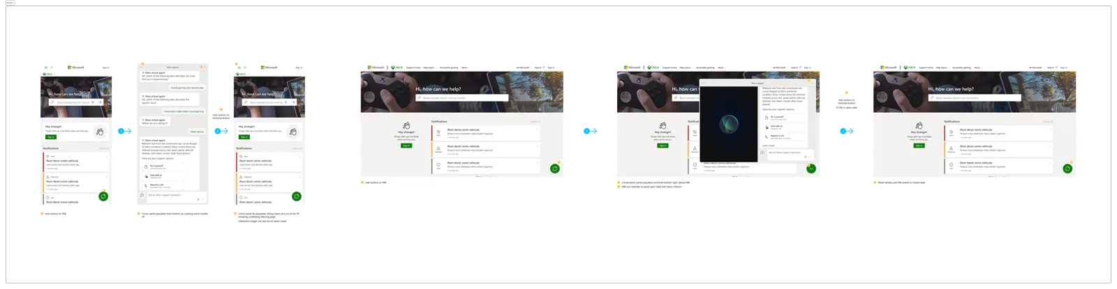 Support Virtual Agent FAB panel interaction