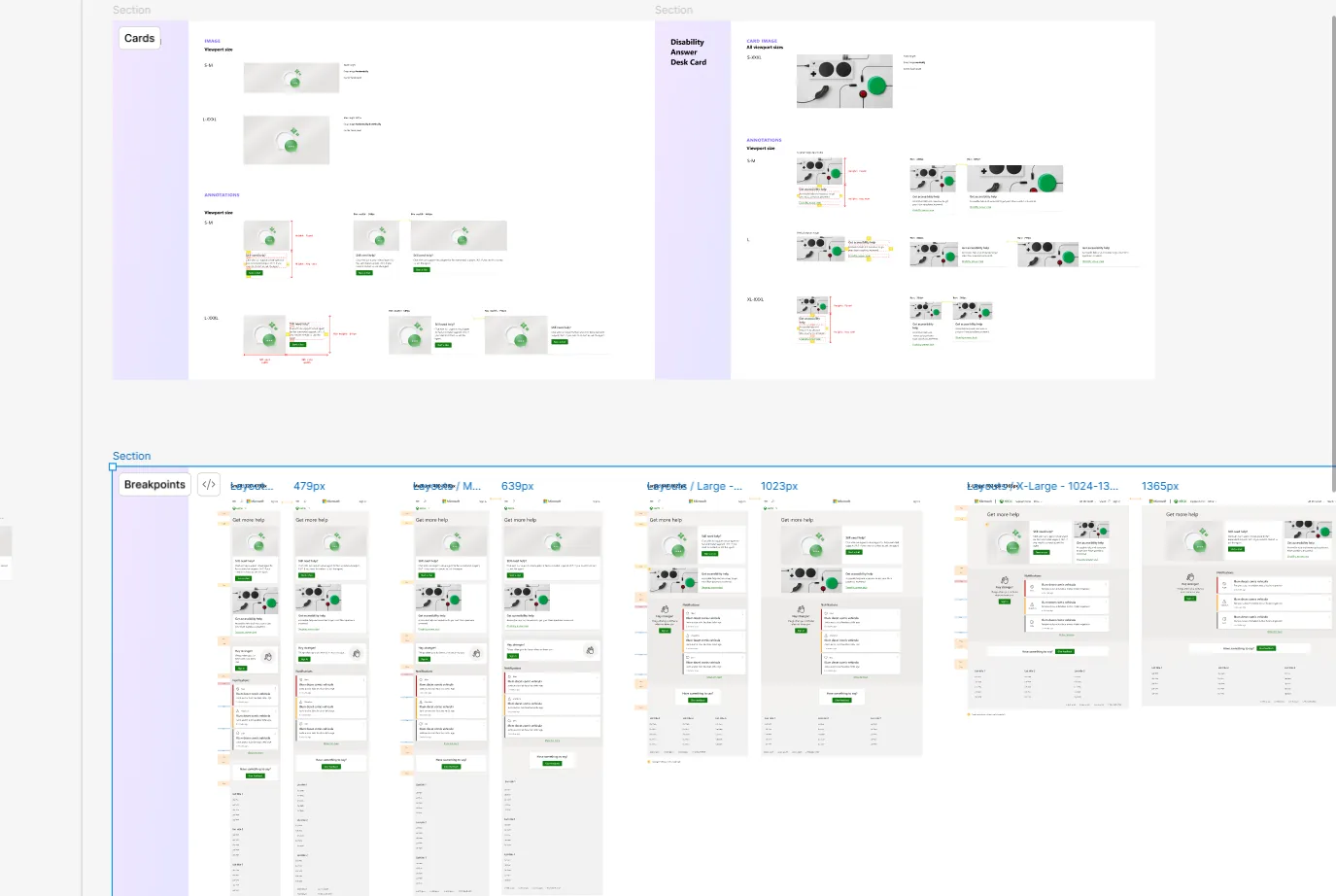 Conversation flow overview