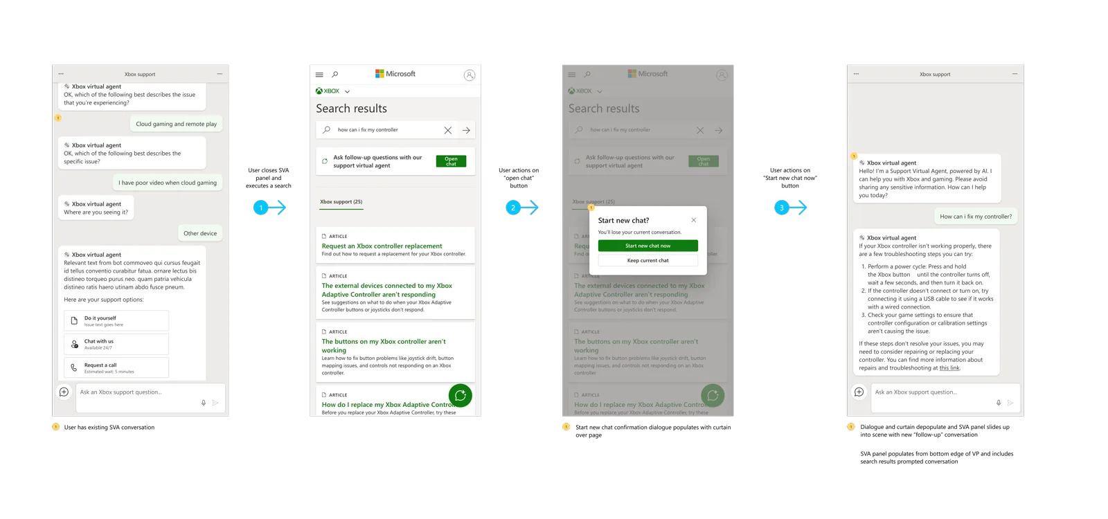 Support Virtual Agent mobile FAB