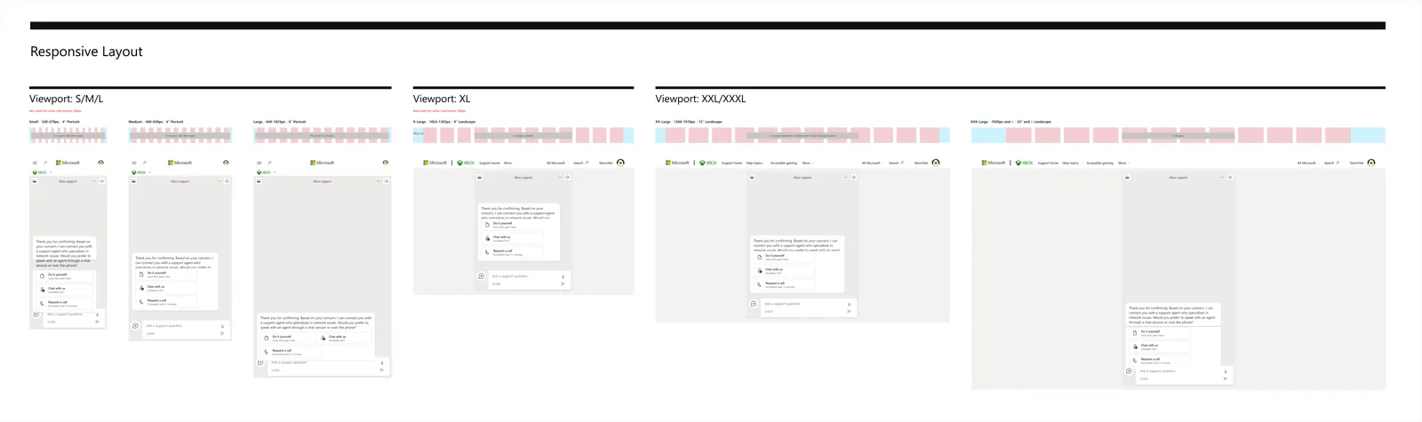 Support experience section overview